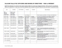 Glacier Falls FSC Governing Boards